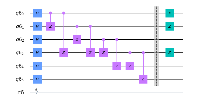 Graph State Circuit